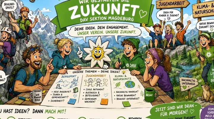 Zukunft der Sektion | © KI-generiert DAV Magdeburg