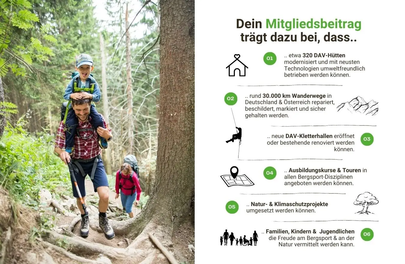Mit deinem Mitgliedsbeitrag trägst du dazu bei, dass. Gute Gründe für eine Mitgliedschaft | © DAV / Jens Klatt / Alexandra Bonk